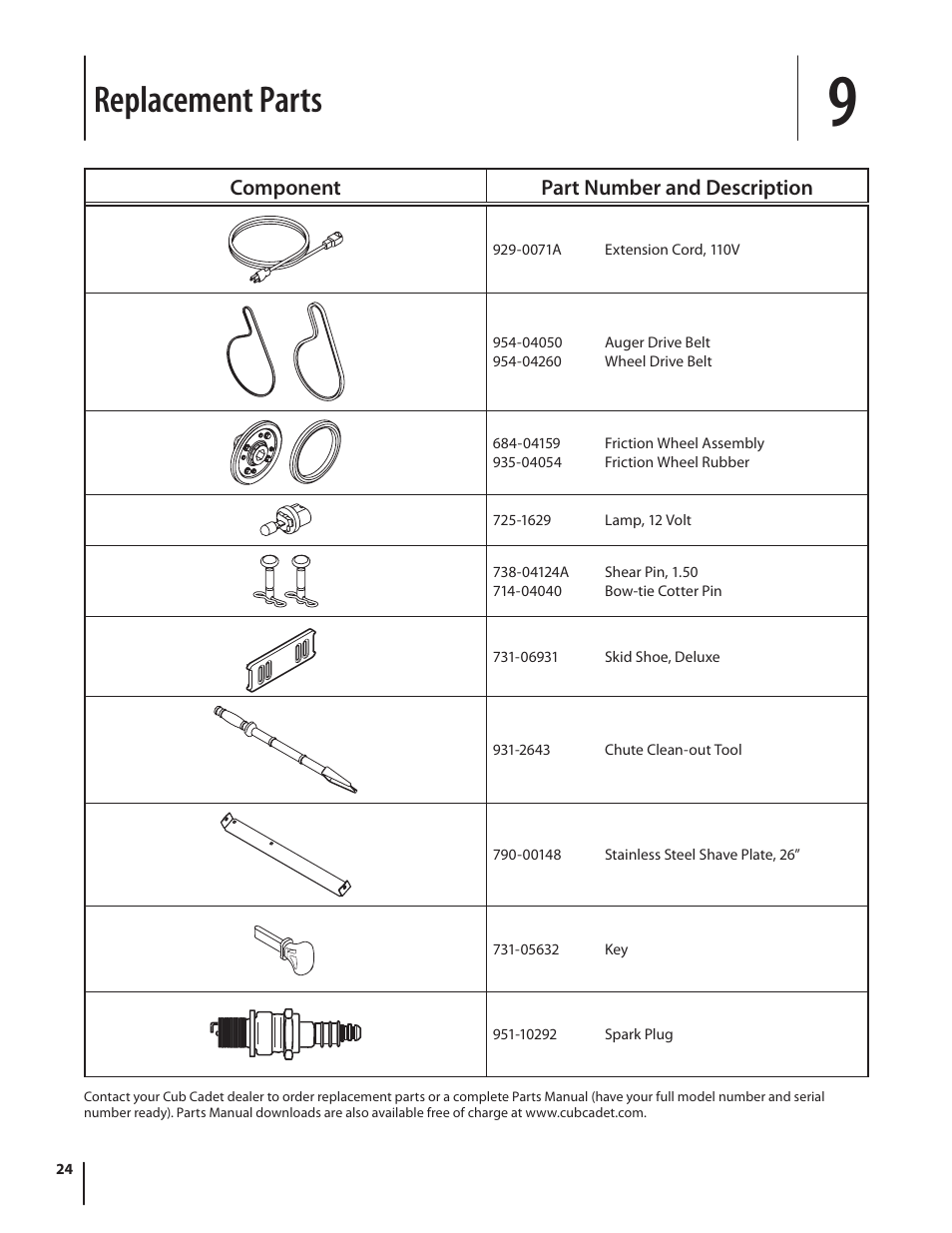 Replacement parts | Cub Cadet 726 TDE User Manual | Page 24 / 28