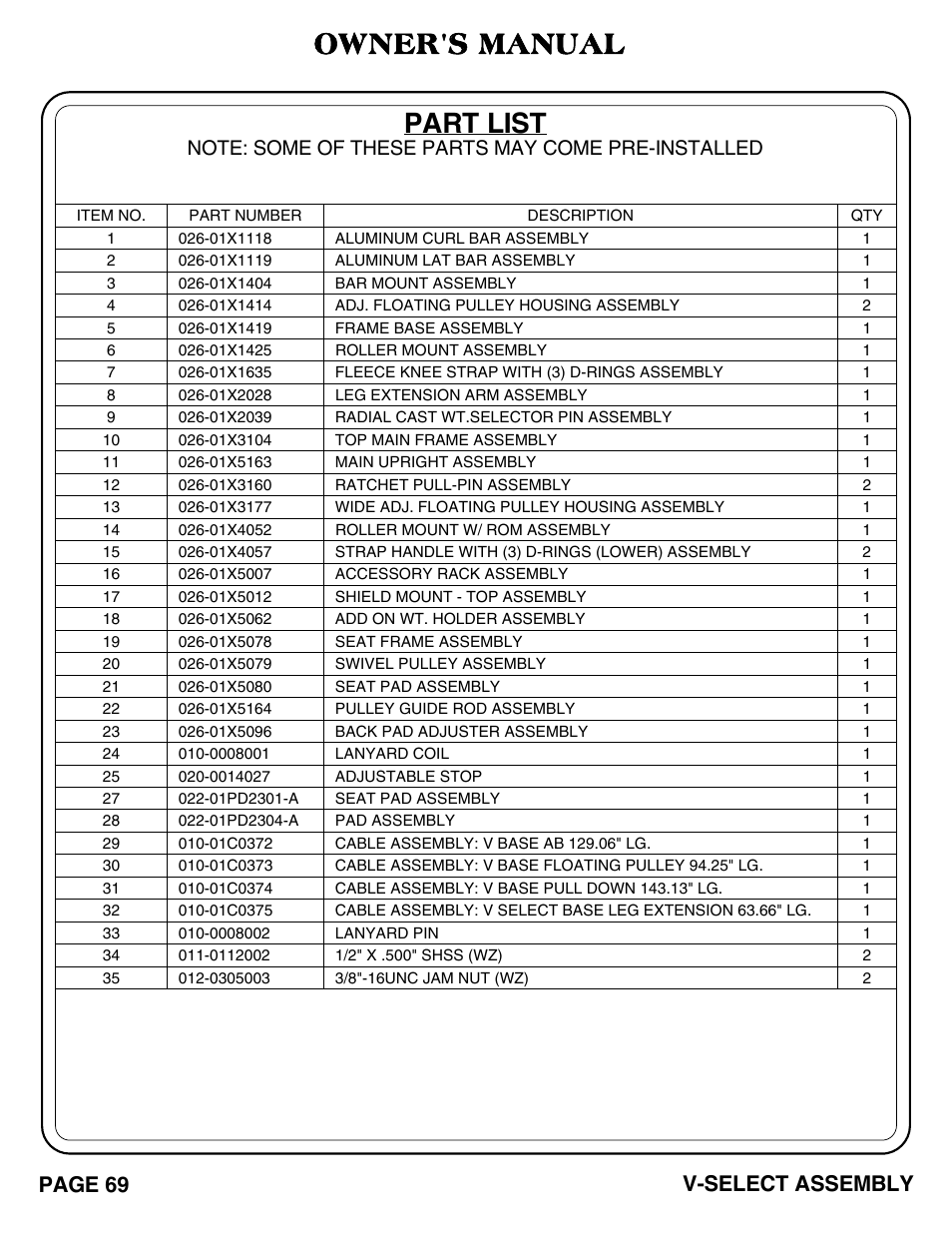 Part list, Owner's manual, Page 69 | V-select assembly | Hoist Fitness V-SELECT User Manual | Page 70 / 84