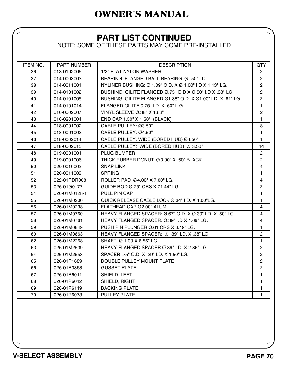 Part list continued, Owner's manual, Page 70 | V-select assembly | Hoist Fitness V-SELECT User Manual | Page 71 / 84