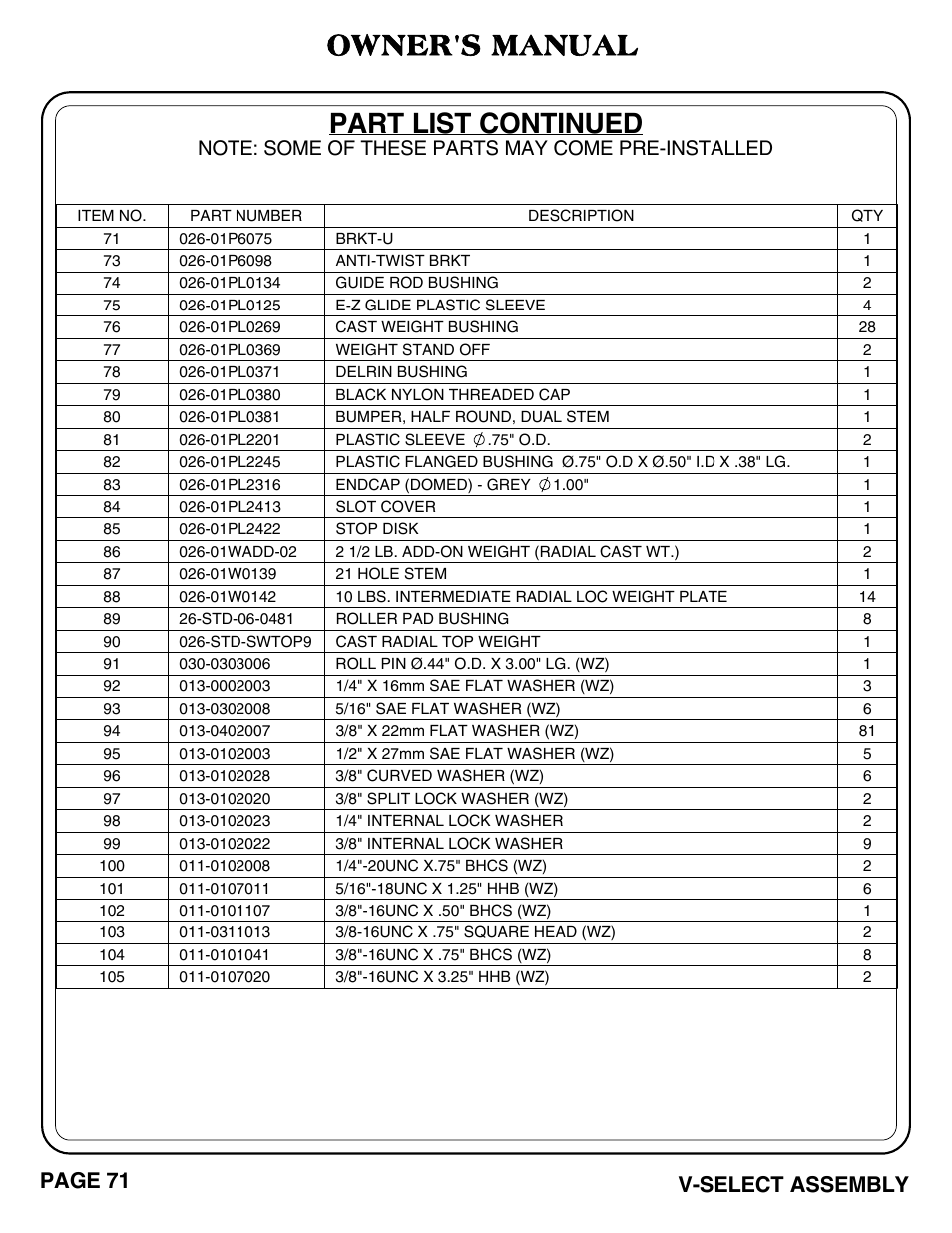 Part list continued, Owner's manual, Page 71 | V-select assembly | Hoist Fitness V-SELECT User Manual | Page 72 / 84