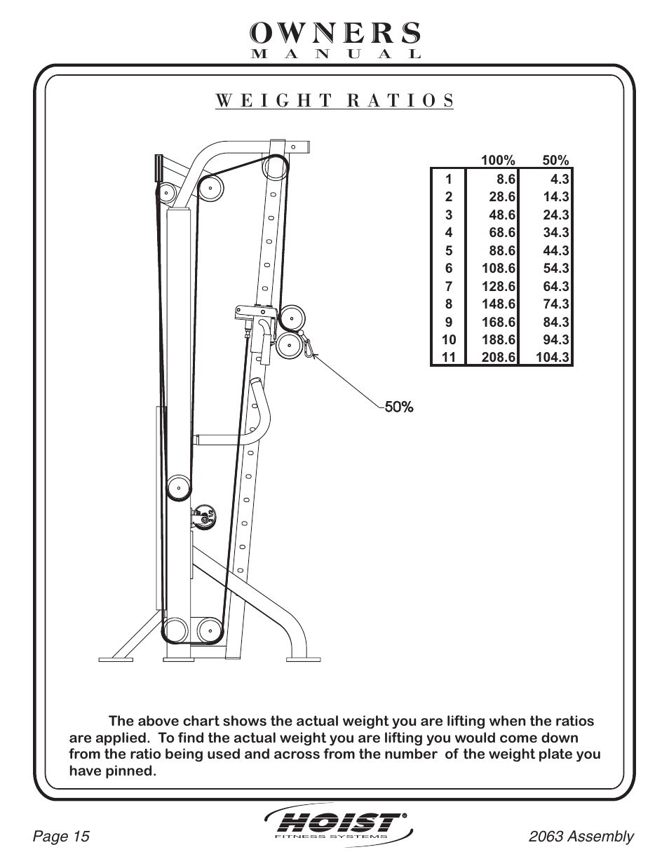 Hoist | Hoist Fitness CL-2063 User Manual | Page 16 / 20