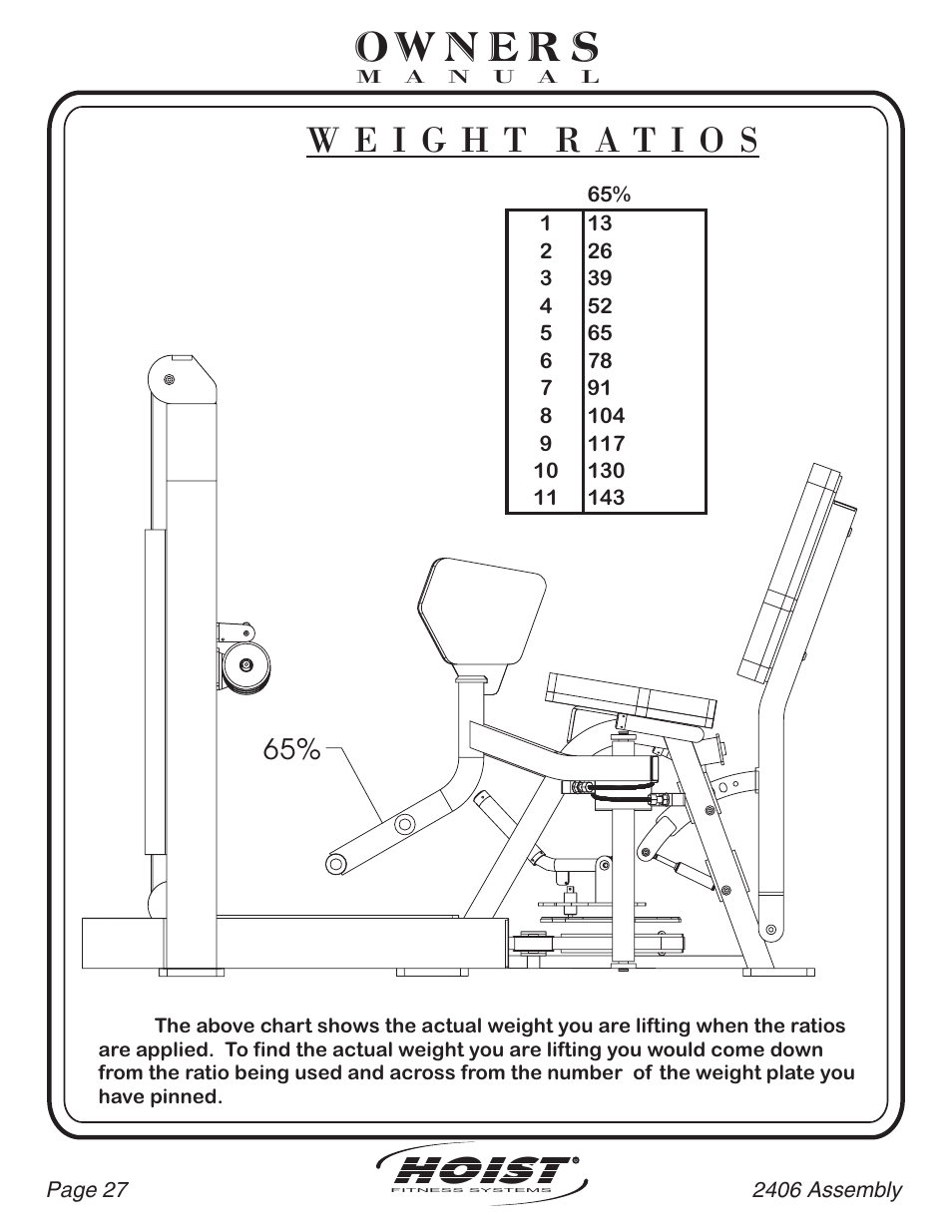 Hoist | Hoist Fitness CL-2406 User Manual | Page 28 / 44