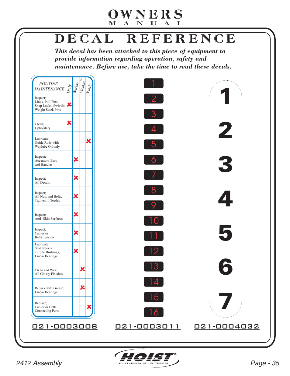 Hoist Fitness CL-2412 User Manual | Page 36 / 43