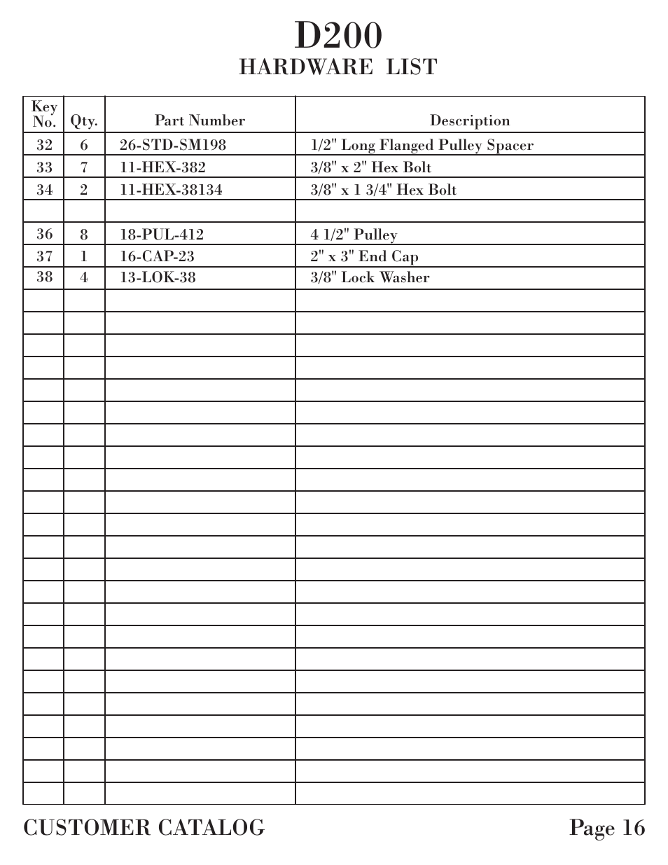 D200, Hardware list customer catalog page 16 | Hoist Fitness D-200 User Manual | Page 17 / 31