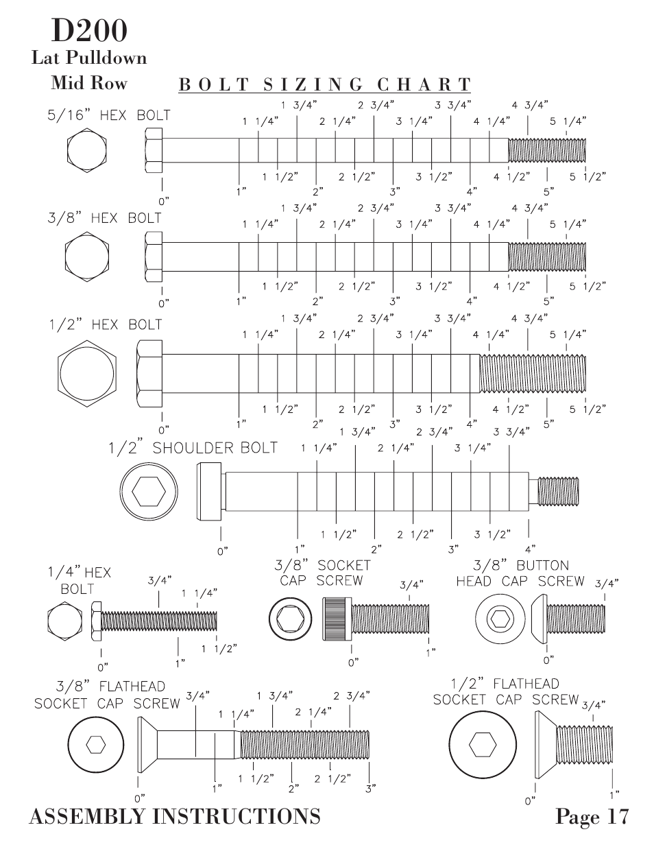 D200 | Hoist Fitness D-200 User Manual | Page 18 / 31