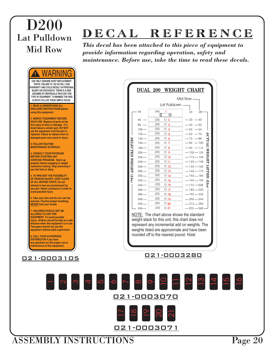 D200, Assembly instructions page 20, Lat pulldown mid row | Warning, Dual 200 weight chart | Hoist Fitness D-200 User Manual | Page 21 / 31