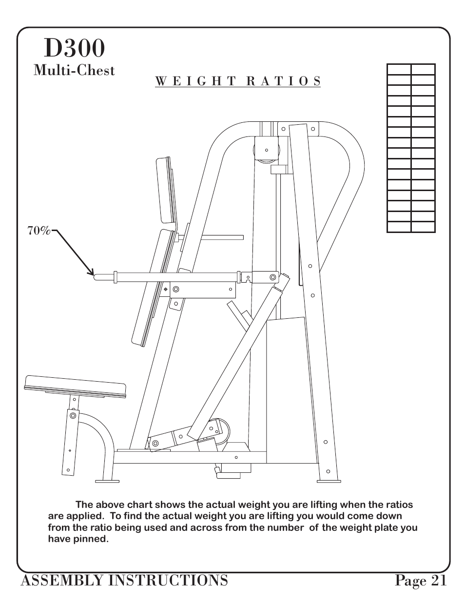 D300 | Hoist Fitness D-300 User Manual | Page 22 / 28