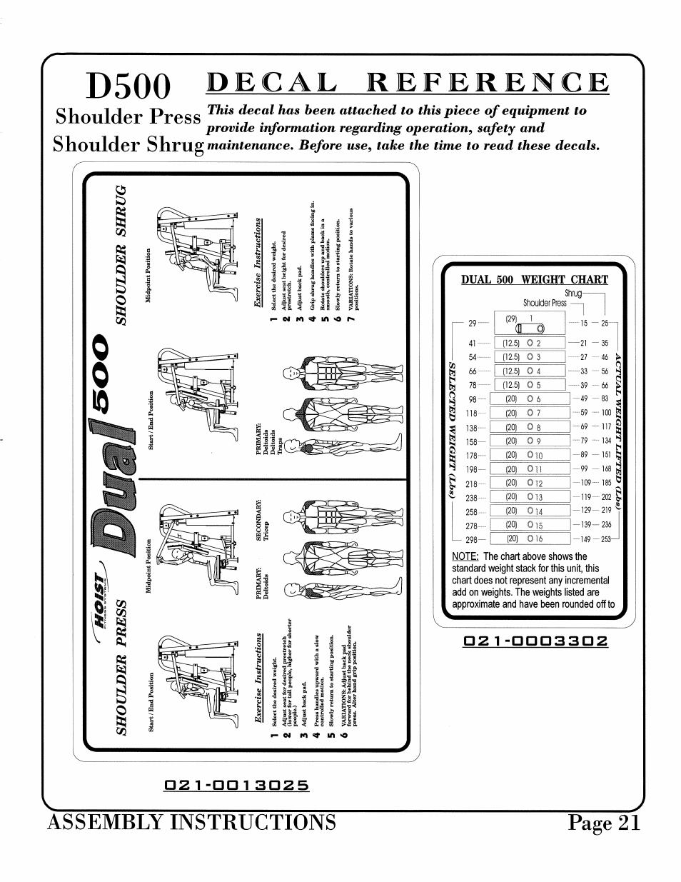 Hoist Fitness D-500 User Manual | Page 22 / 30