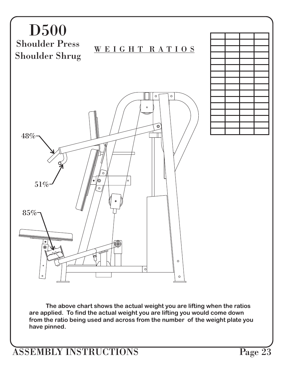 D500 | Hoist Fitness D-500 User Manual | Page 24 / 30