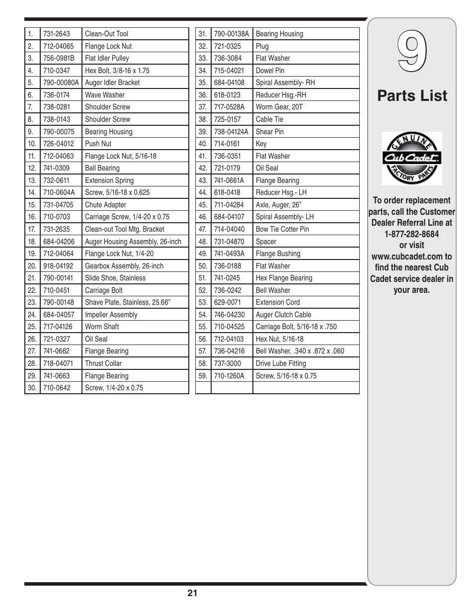 Parts list | Cub Cadet WE 26 User Manual | Page 21 / 28