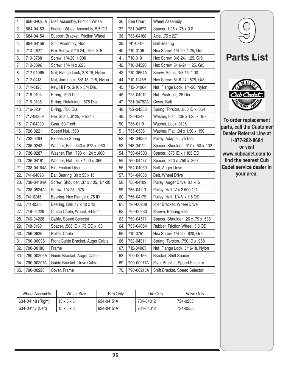 Parts list | Cub Cadet WE 26 User Manual | Page 25 / 28