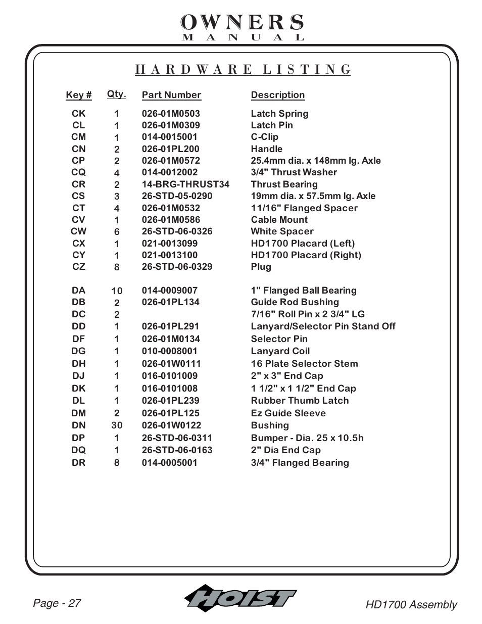 Hoist Fitness HD-1700 User Manual | Page 28 / 46