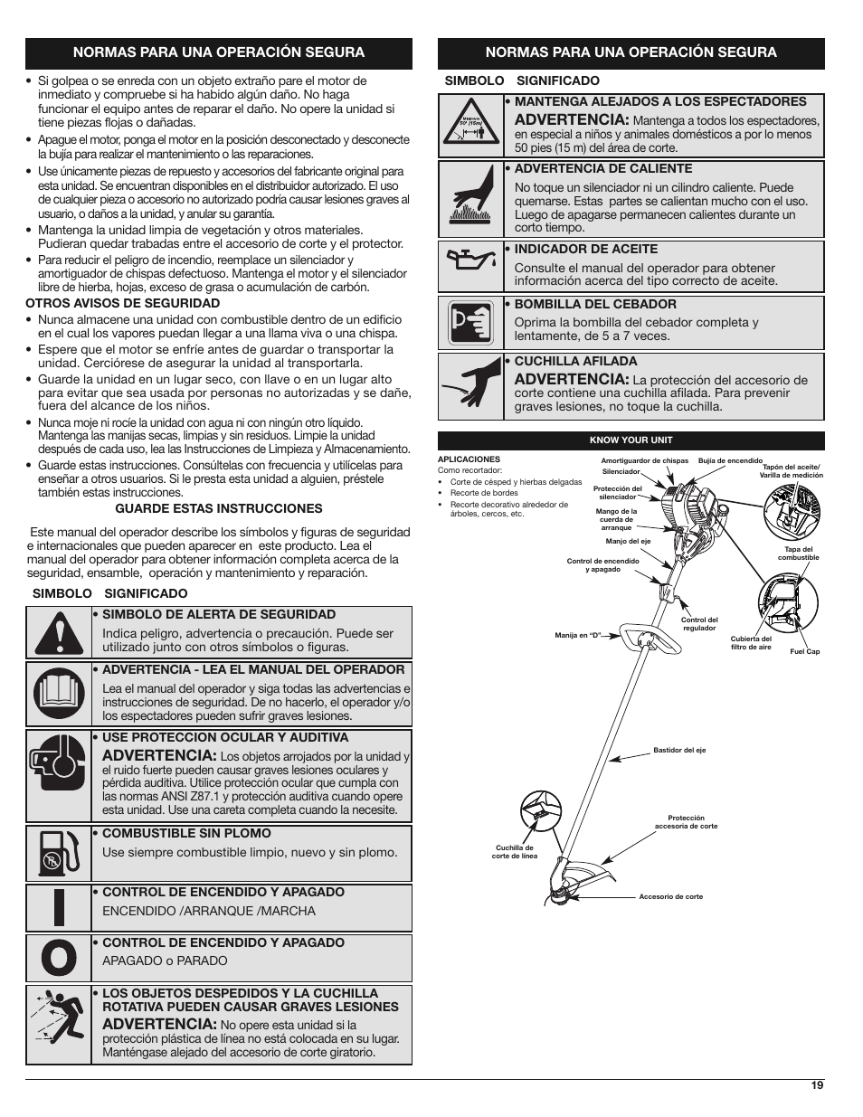 Advertencia | Cub Cadet CC4165 User Manual | Page 19 / 28