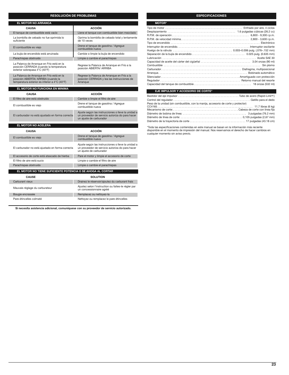 Cub Cadet CC4165 User Manual | Page 23 / 28