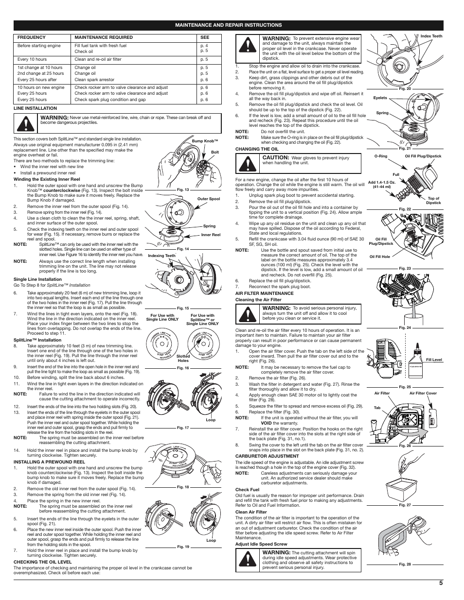 Cub Cadet CC4165 User Manual | Page 5 / 28