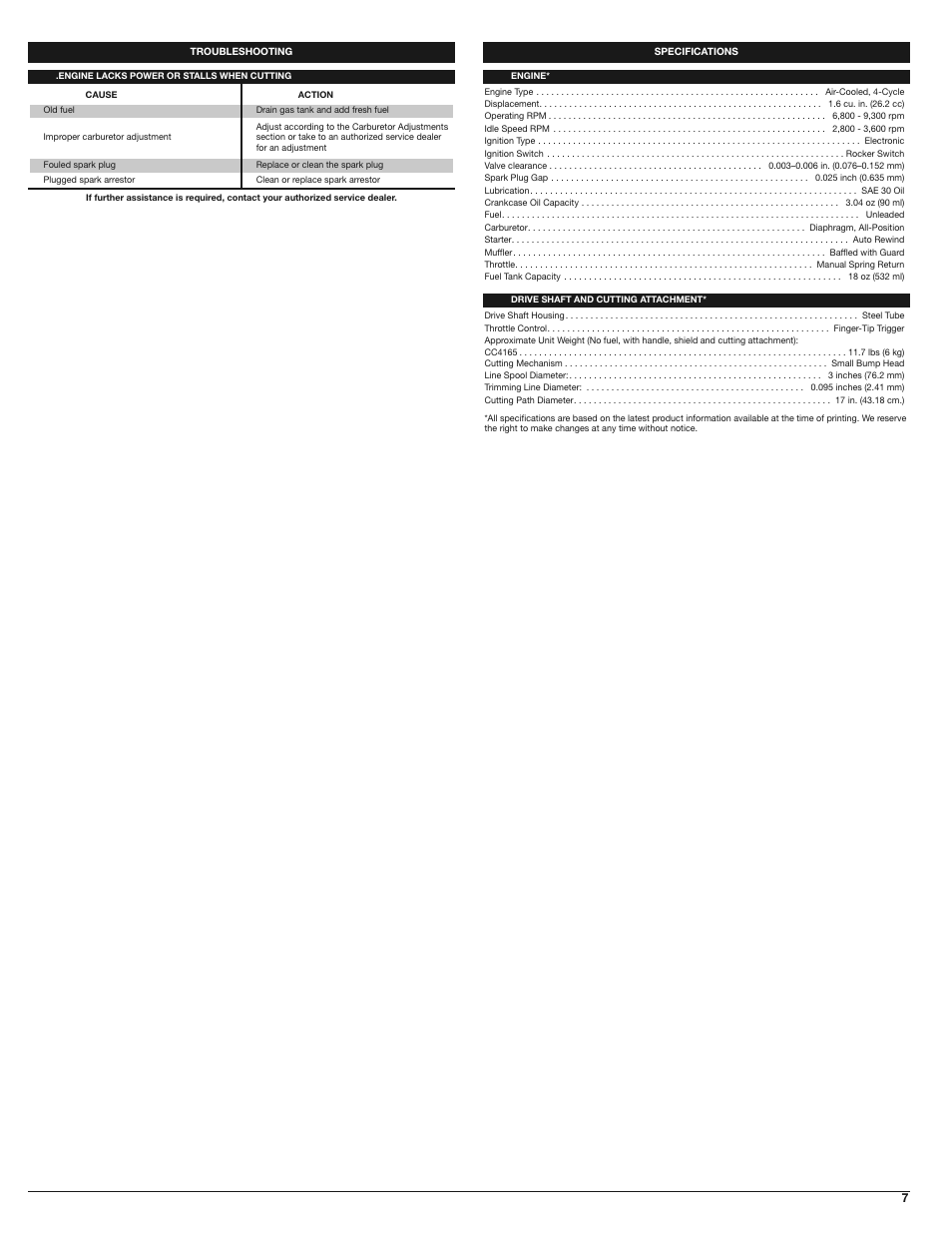 Cub Cadet CC4165 User Manual | Page 7 / 28