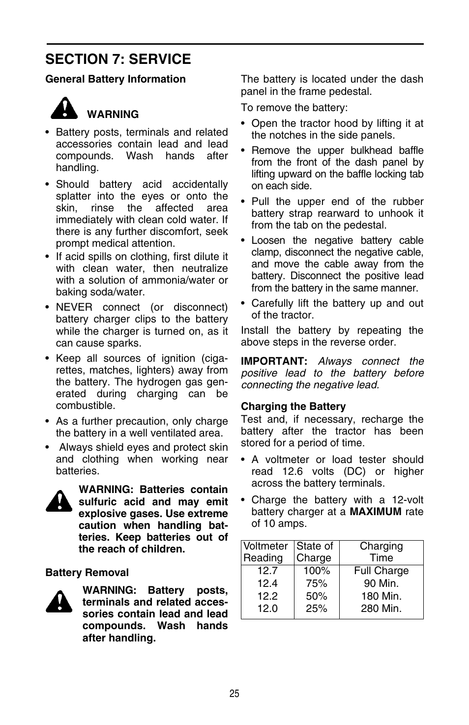 Cub Cadet SERIES 3000 TRACTOR GT 3200 User Manual | Page 25 / 44