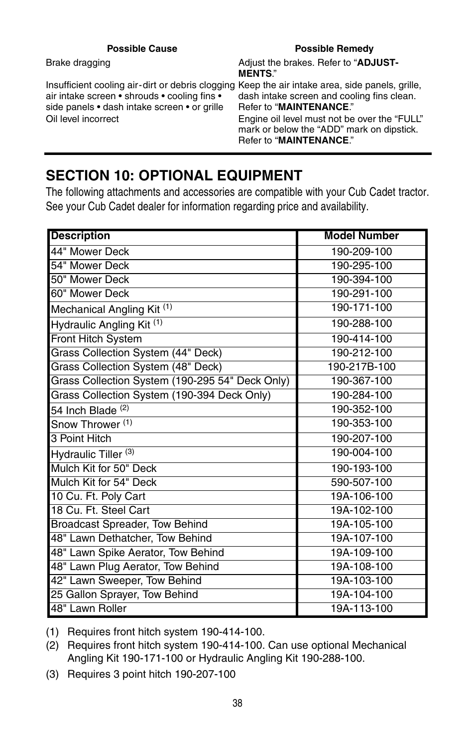 Cub Cadet SERIES 3000 TRACTOR GT 3200 User Manual | Page 38 / 44