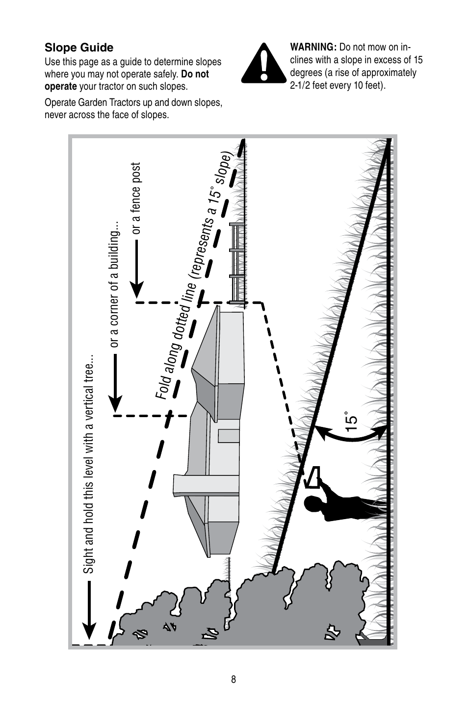 Fold along dotted line (represents a 15˚ slope) | Cub Cadet SERIES 3000 TRACTOR GT 3200 User Manual | Page 8 / 44