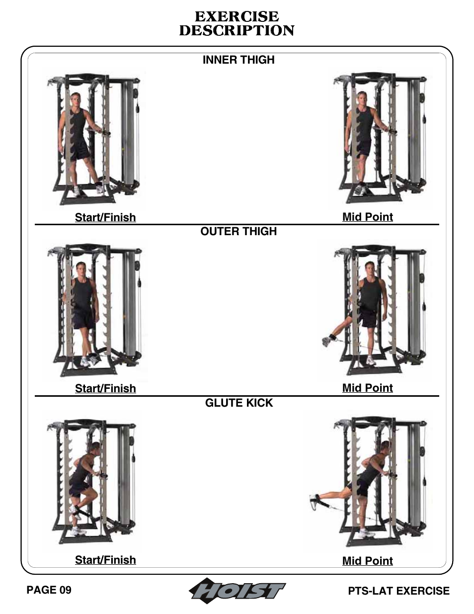 Description, Exercise | Hoist Fitness PTS Series User Manual | Page 28 / 57