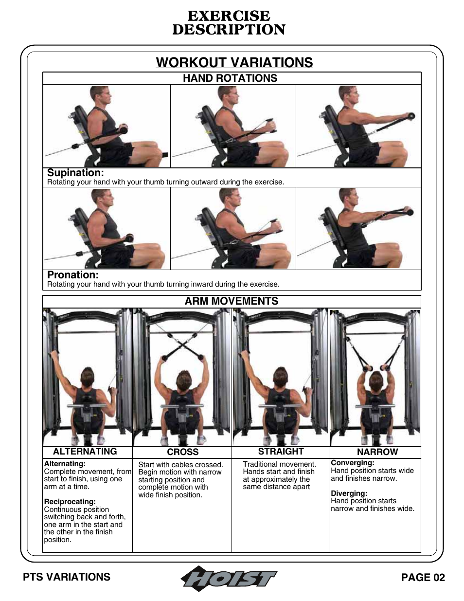 Exercise description, Workout variations | Hoist Fitness PTS Series User Manual | Page 3 / 57