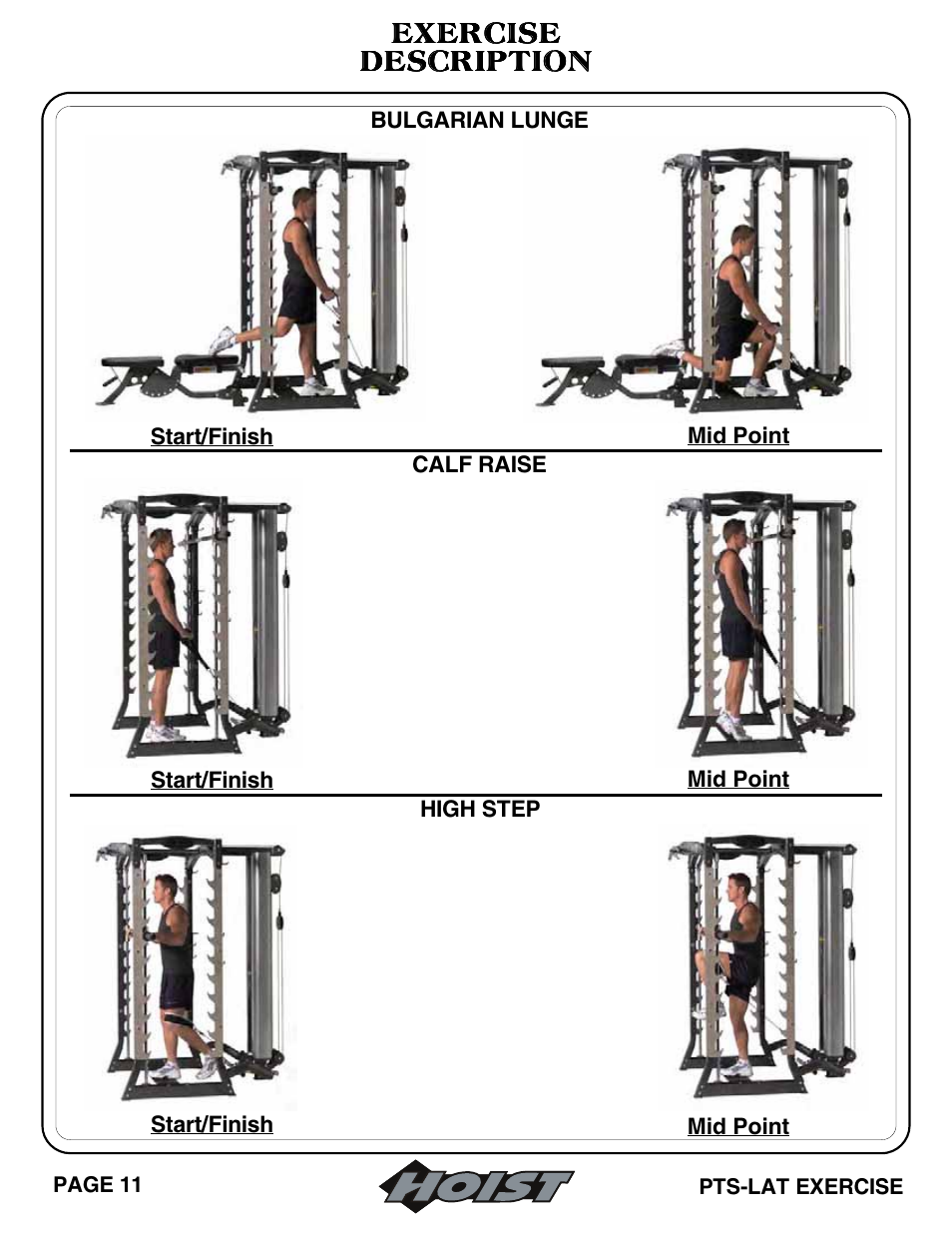 Description, Exercise | Hoist Fitness PTS Series User Manual | Page 30 / 57