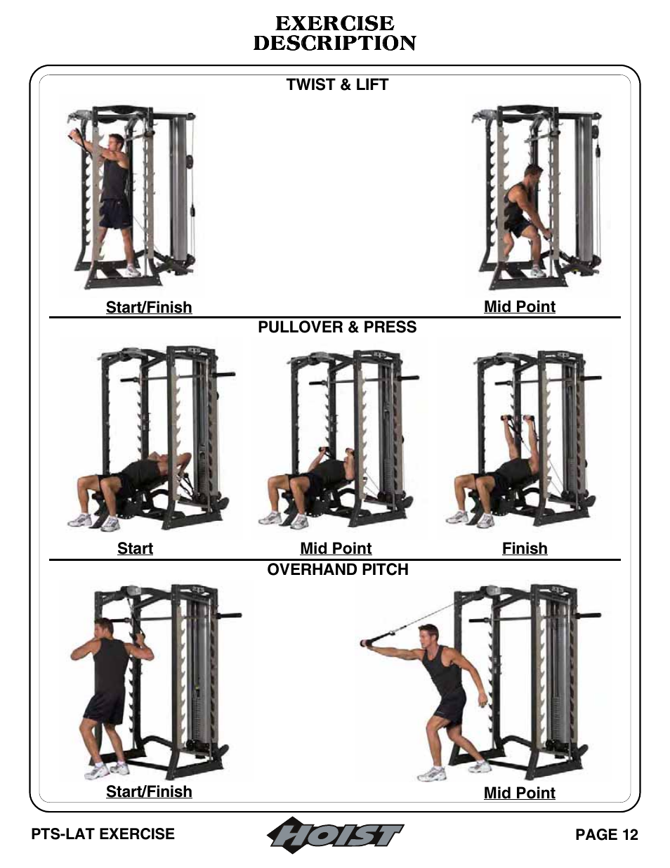 Description, Exercise | Hoist Fitness PTS Series User Manual | Page 31 / 57