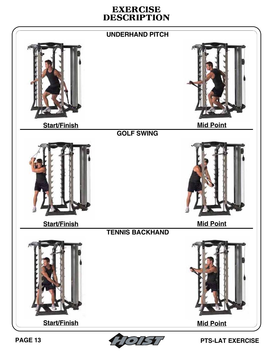 Description, Exercise | Hoist Fitness PTS Series User Manual | Page 32 / 57