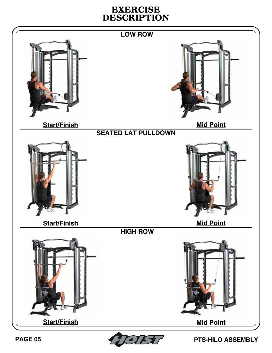 Exercise description | Hoist Fitness PTS Series User Manual | Page 40 / 57