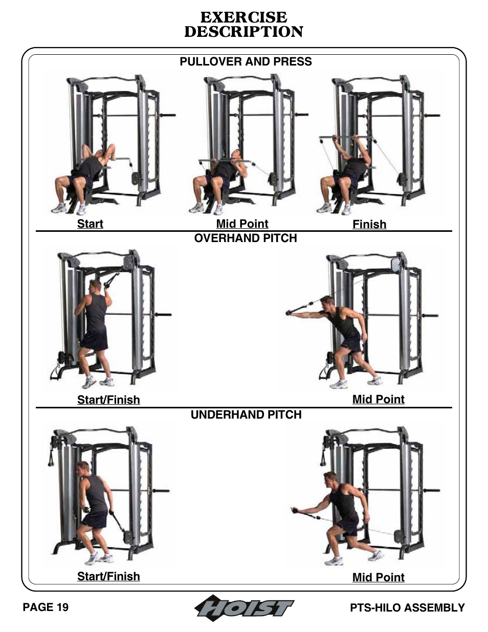 Exercise description | Hoist Fitness PTS Series User Manual | Page 54 / 57