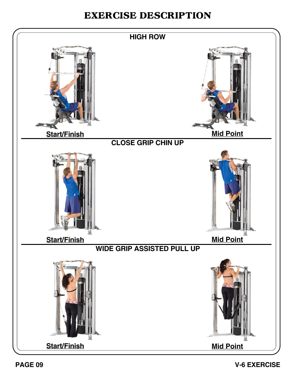 Exercise description | Hoist Fitness V-6 EXERCISE User Manual | Page 10 / 37