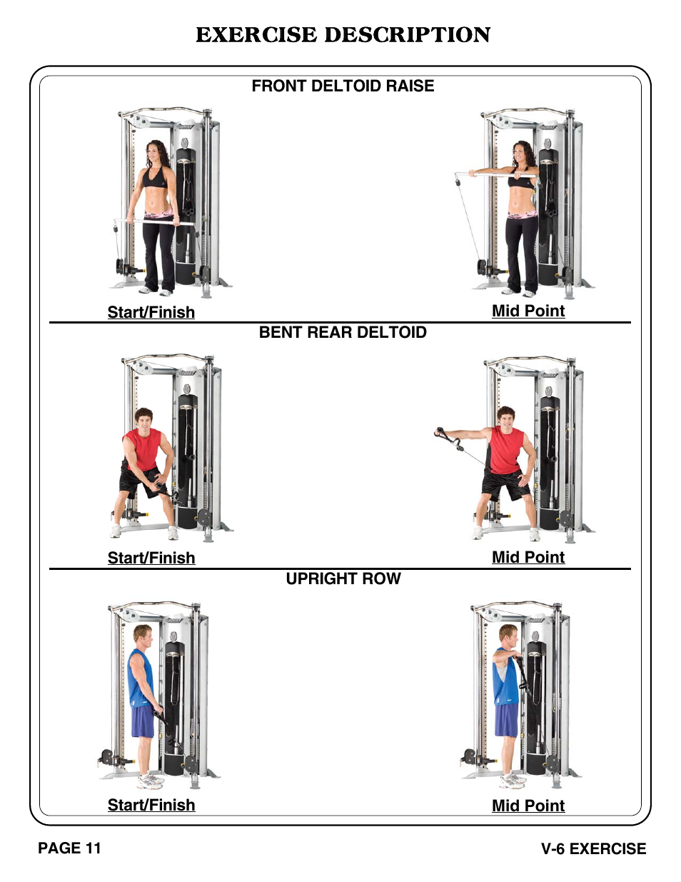 Exercise description | Hoist Fitness V-6 EXERCISE User Manual | Page 12 / 37