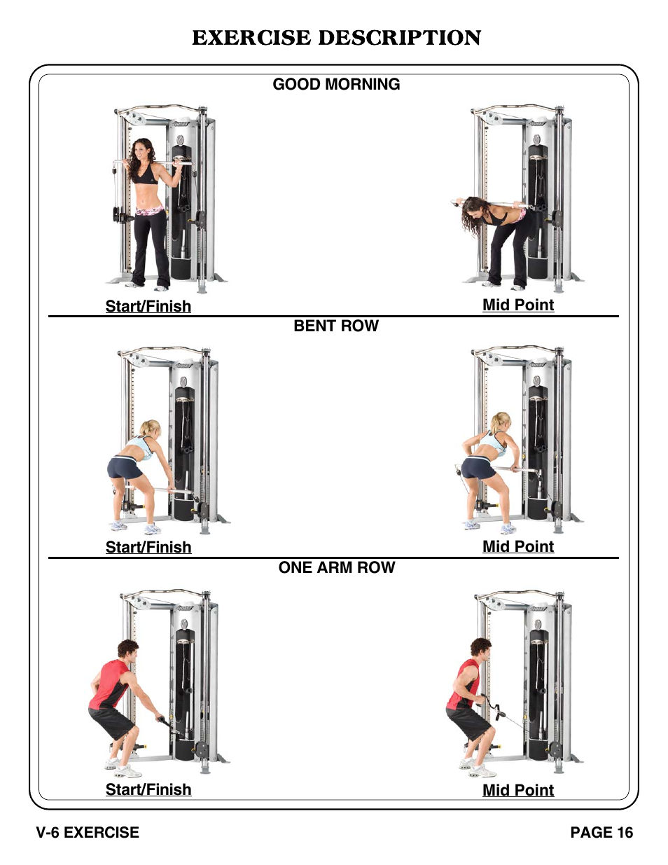 Exercise description | Hoist Fitness V-6 EXERCISE User Manual | Page 17 / 37