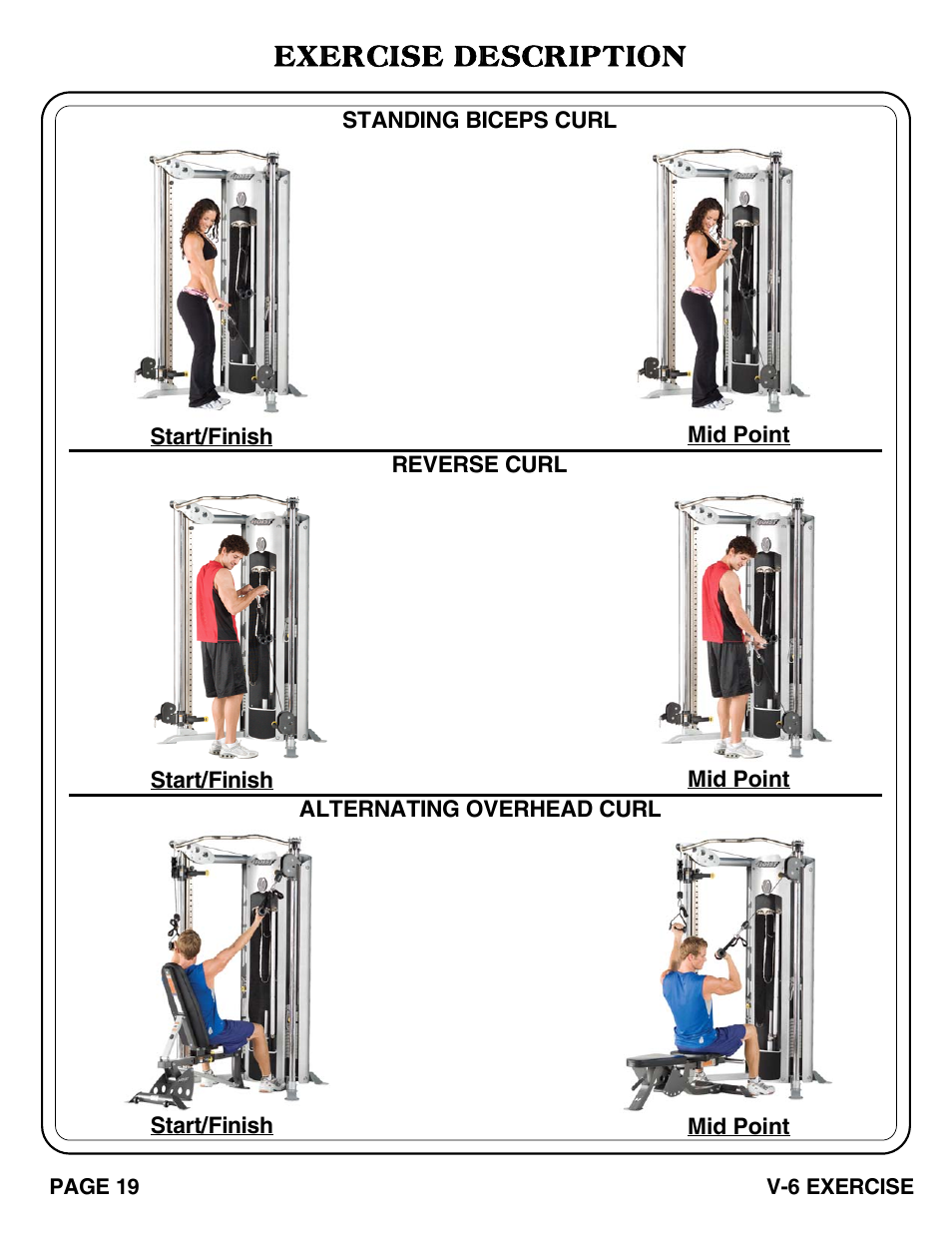 Exercise description | Hoist Fitness V-6 EXERCISE User Manual | Page 20 / 37