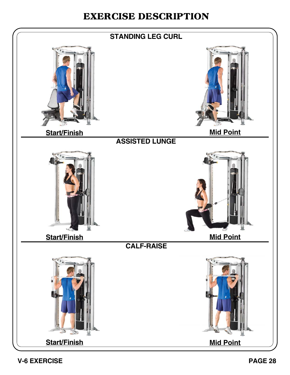 Exercise description | Hoist Fitness V-6 EXERCISE User Manual | Page 29 / 37