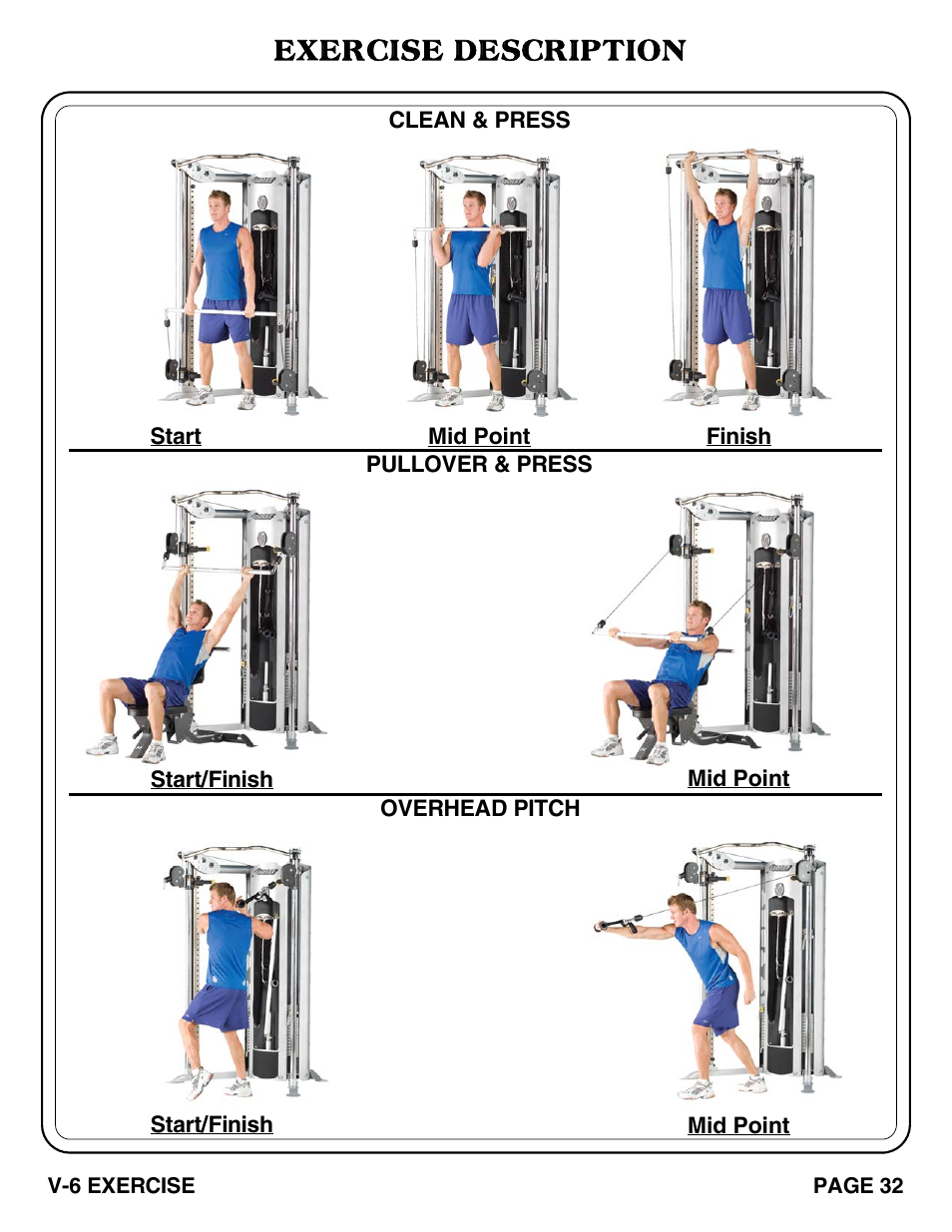 Exercise description | Hoist Fitness V-6 EXERCISE User Manual | Page 33 / 37