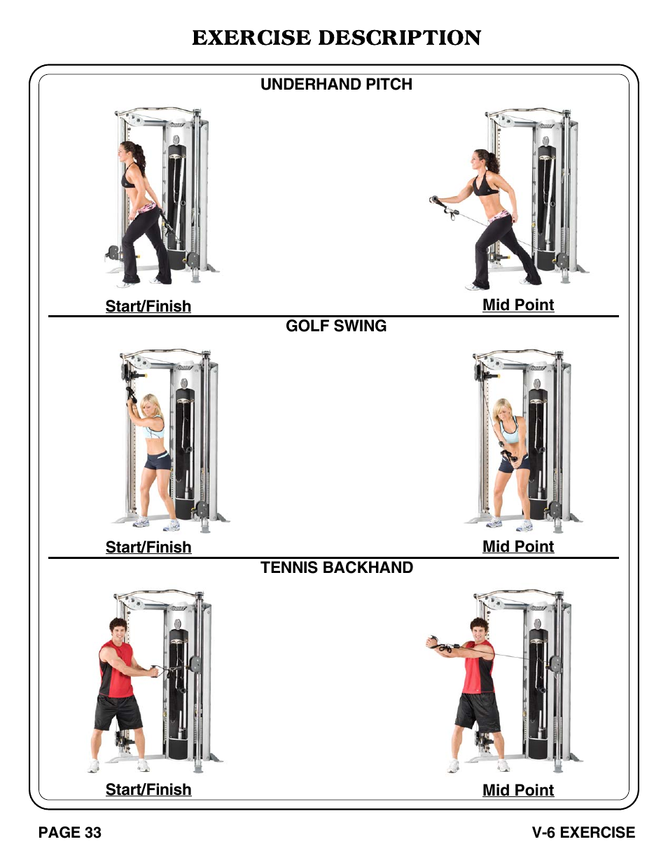 Exercise description | Hoist Fitness V-6 EXERCISE User Manual | Page 34 / 37