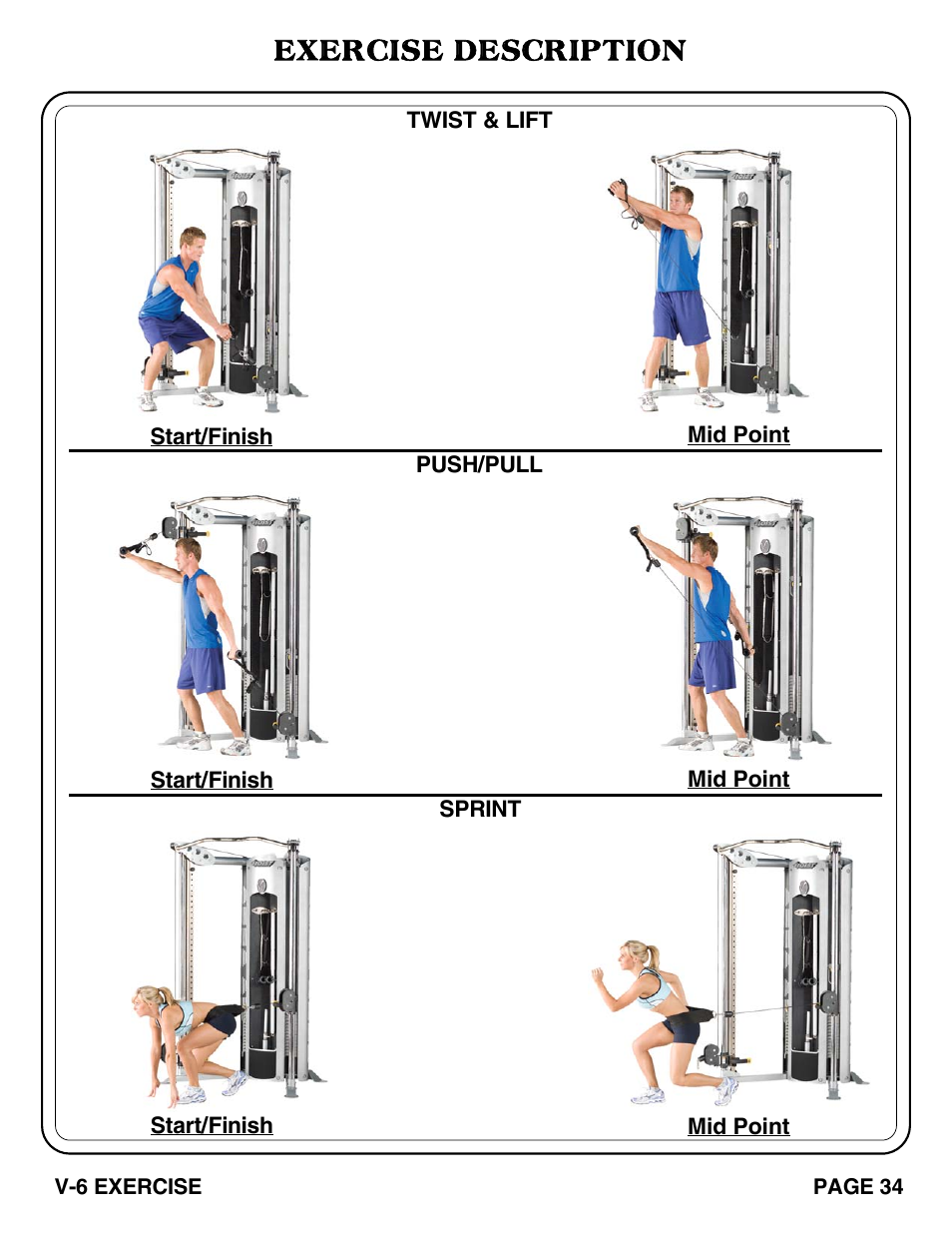 Exercise description | Hoist Fitness V-6 EXERCISE User Manual | Page 35 / 37