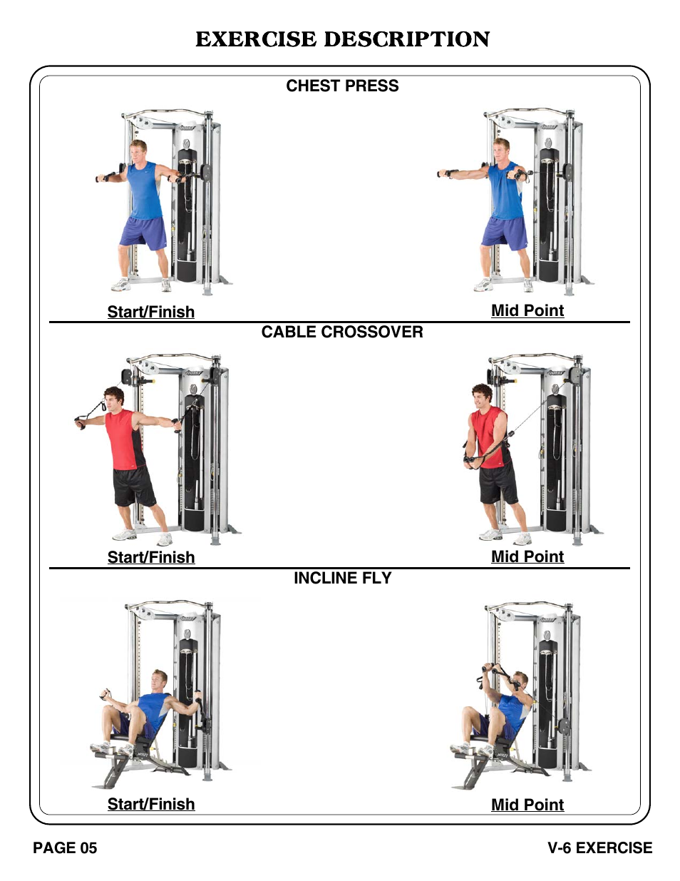 Exercise description | Hoist Fitness V-6 EXERCISE User Manual | Page 6 / 37