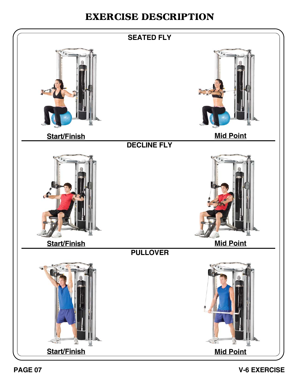 Exercise description | Hoist Fitness V-6 EXERCISE User Manual | Page 8 / 37