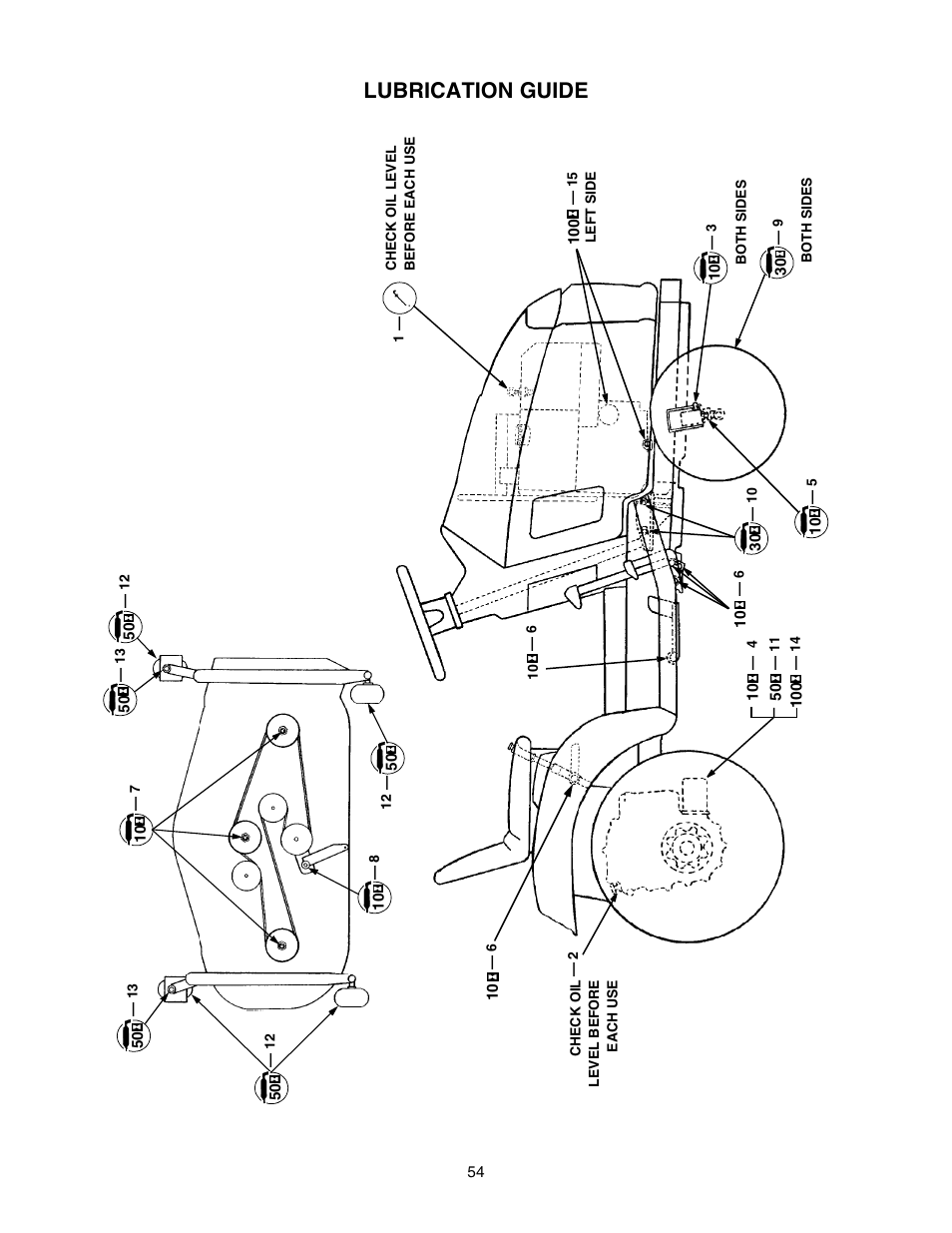 Lubrication guide | Cub Cadet 2206 User Manual | Page 54 / 60