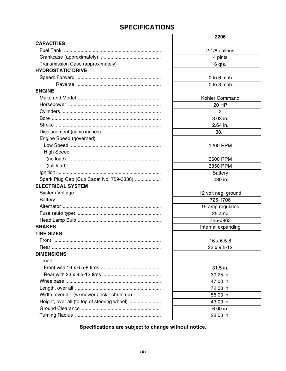 Specifications | Cub Cadet 2206 User Manual | Page 55 / 60