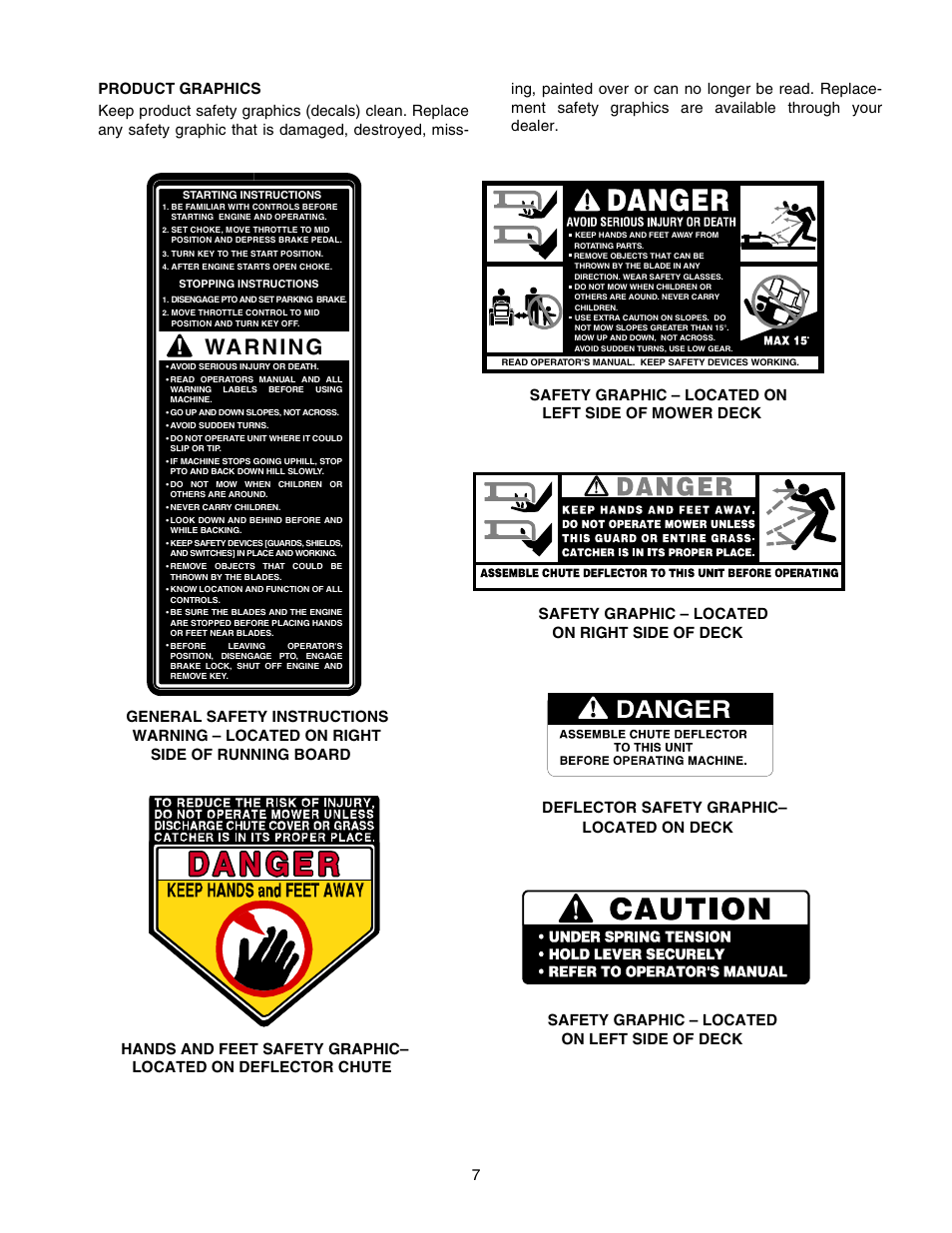 Wa rn i n g, Safety graphic – located on left side of deck | Cub Cadet 2206 User Manual | Page 7 / 60