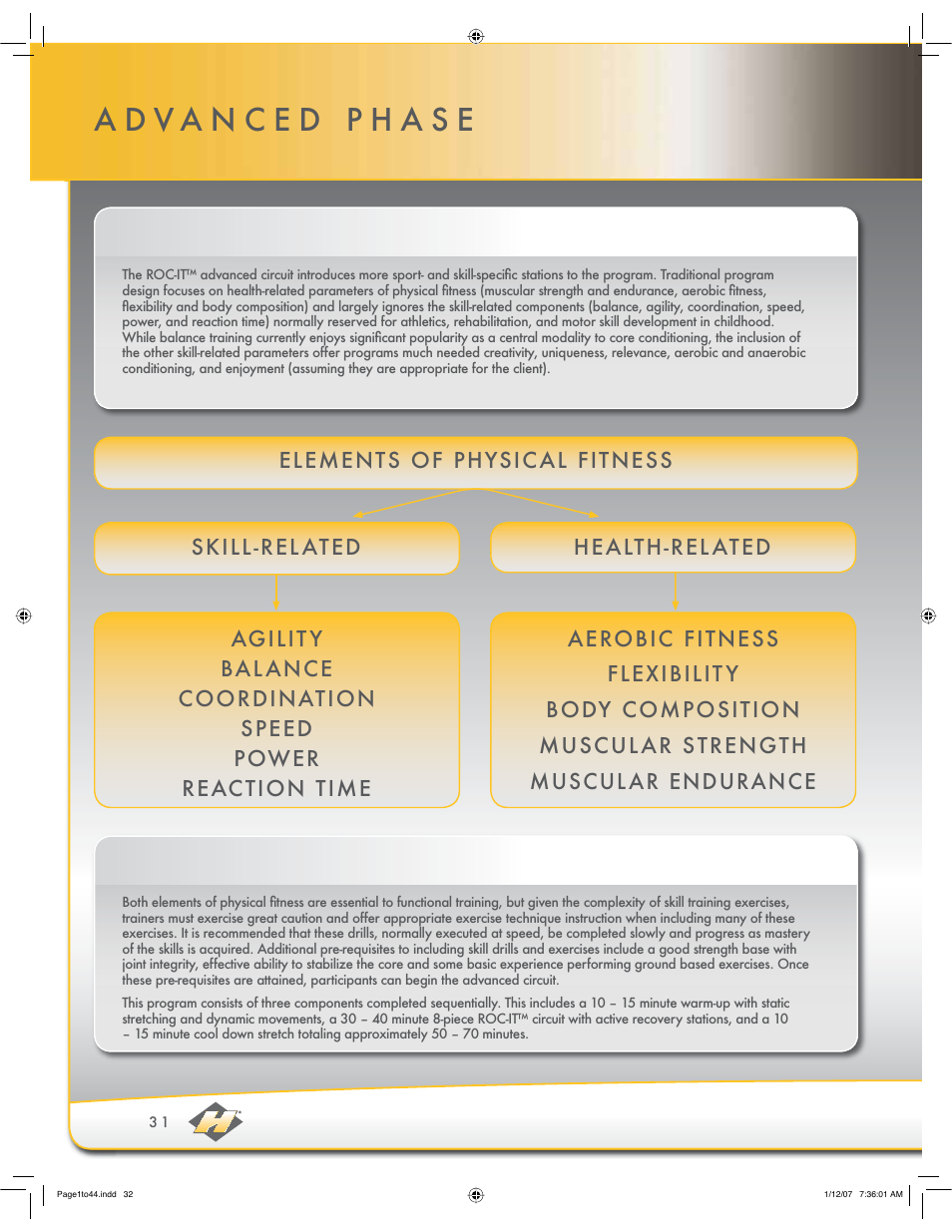 Hoist Fitness ROC-IT User Manual | Page 32 / 45