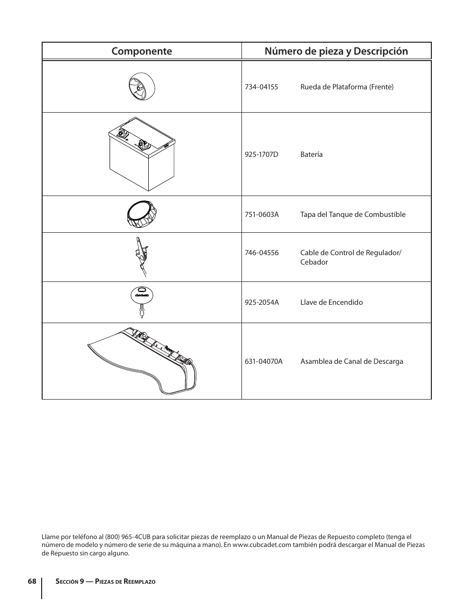 Componente número de pieza y descripción | Cub Cadet SLTX1054 User Manual | Page 68 / 72