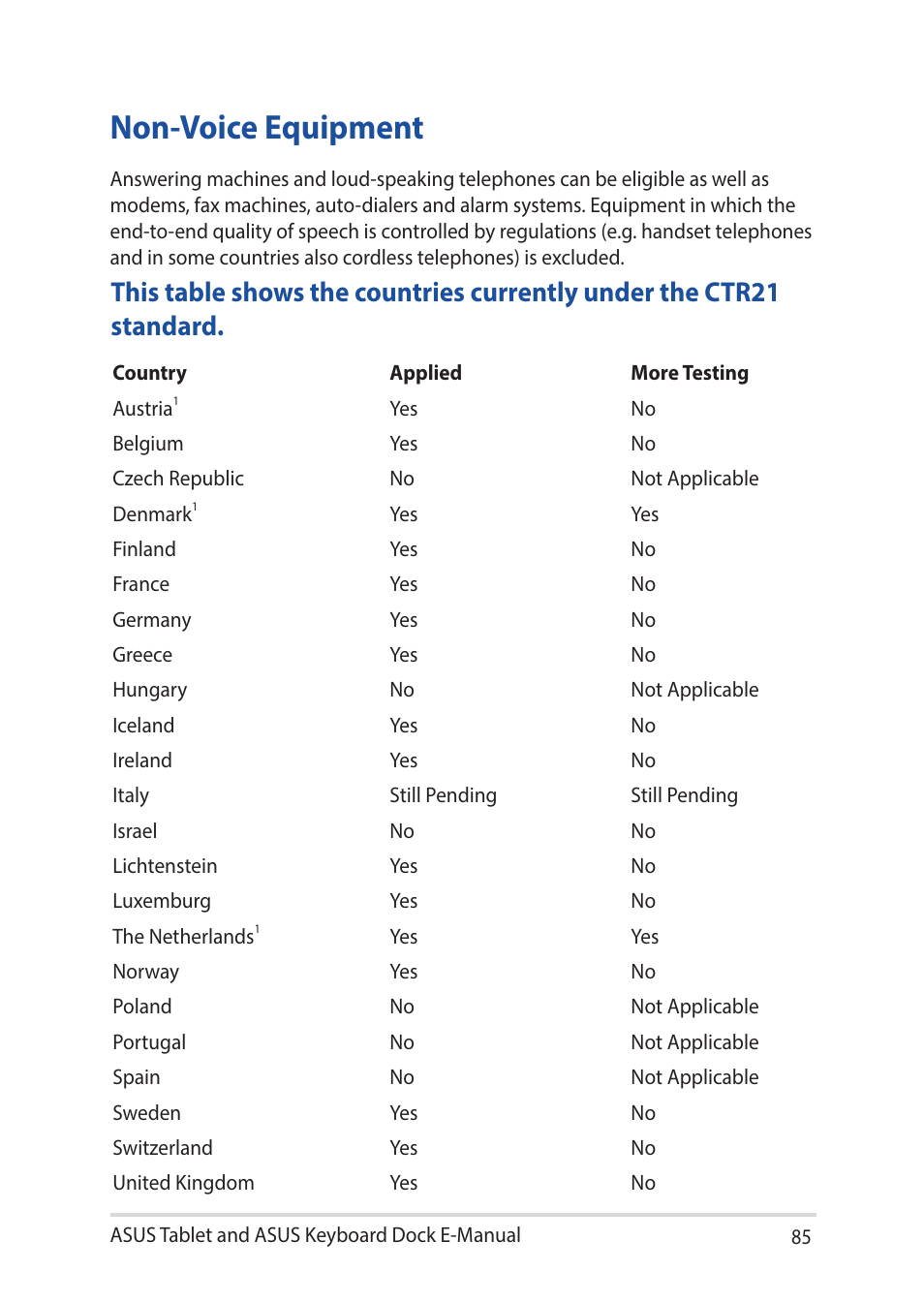 Non-voice equipment | Asus Transformer 3 Pro T303UA User Manual | Page 85 / 108