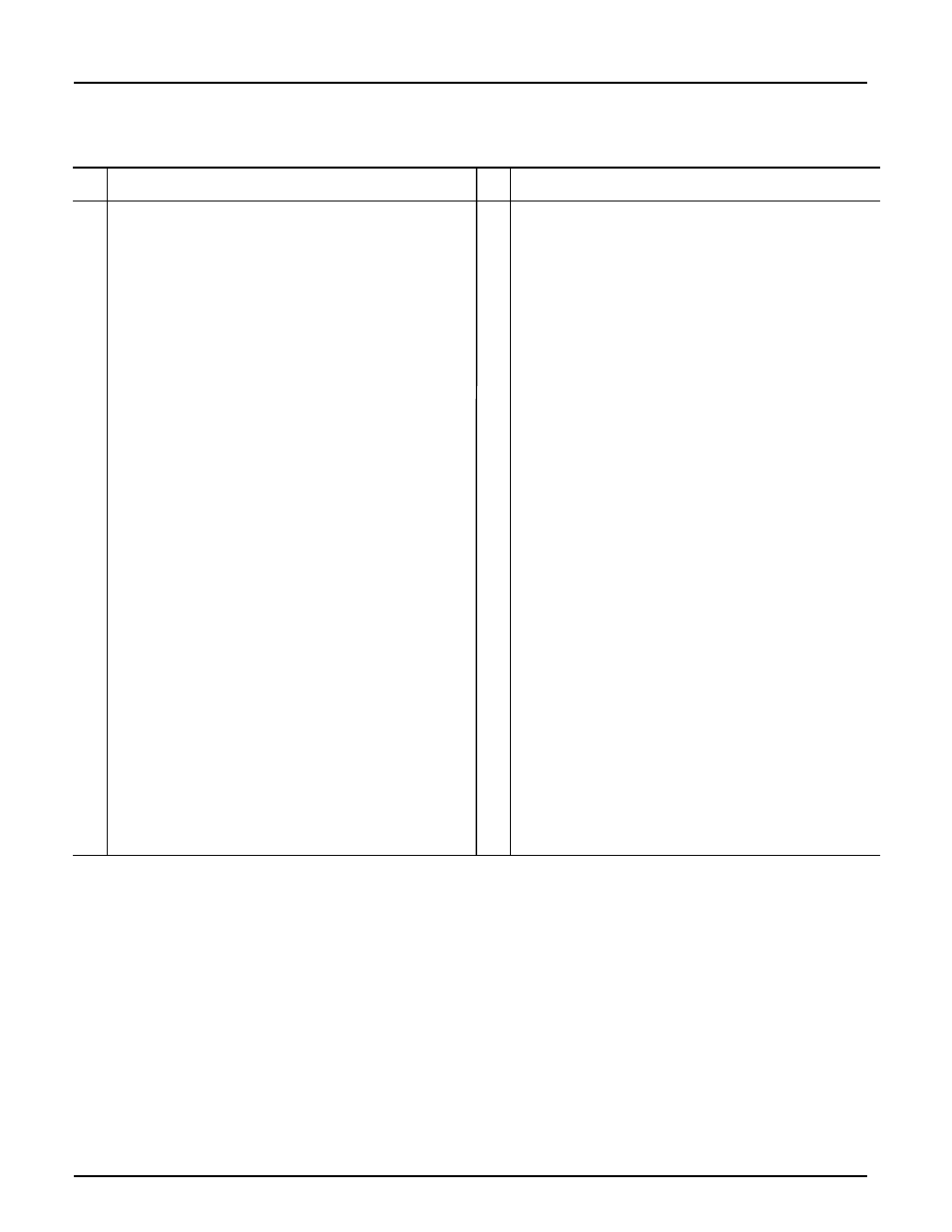 Controls | Cub Cadet 7264 User Manual | Page 15 / 51
