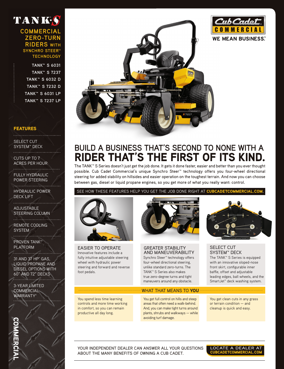 Cub Cadet 6031 User Manual | 4 pages