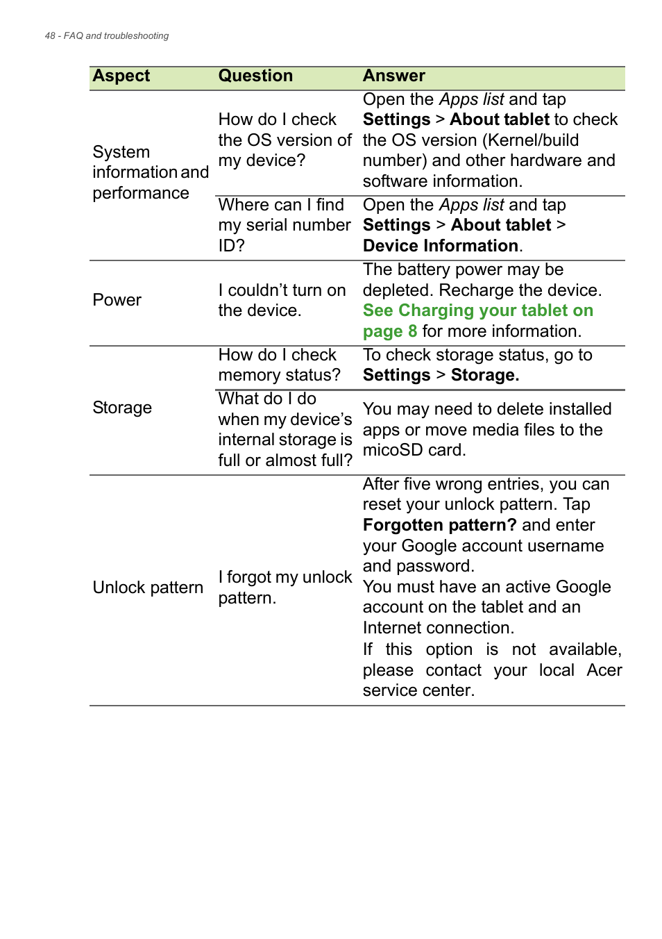 Acer Iconia Tab 10 A3-A40 User Manual | Page 48 / 57