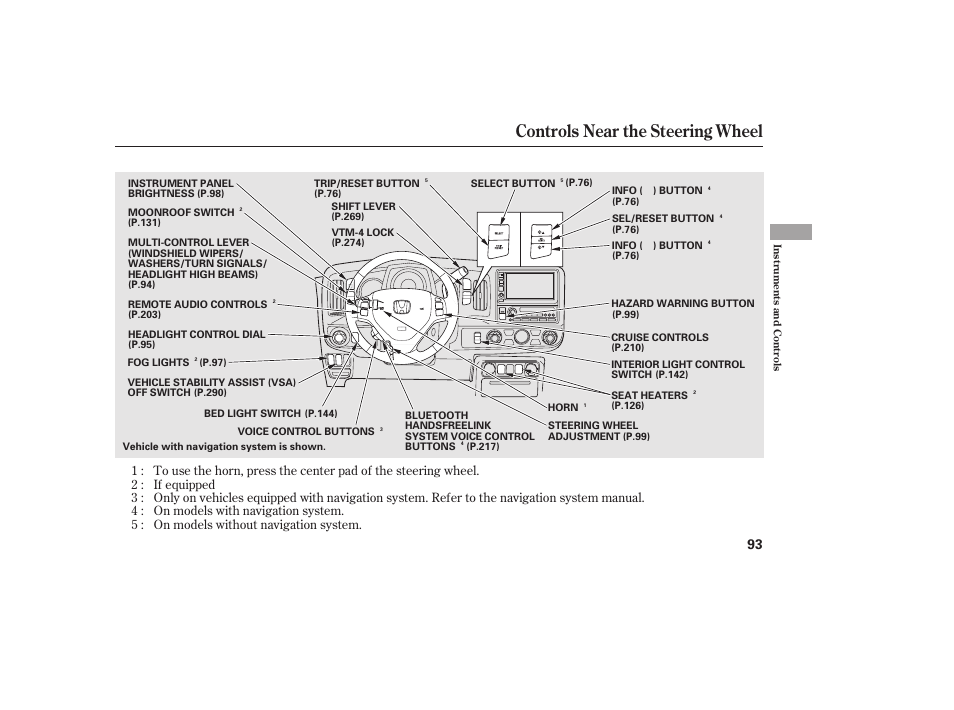 Controls near the steering wheel | HONDA 2013 Ridgeline User Manual | Page 101 / 424